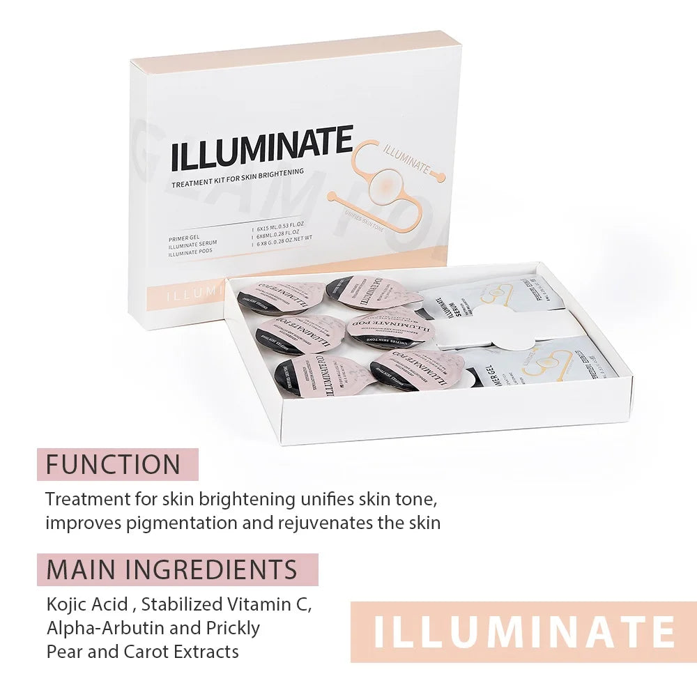 Aqua Facial CO2 Glow Pods